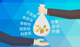 成都60小额空放-成都60地区公积金信用贷款-成都60民间借贷款